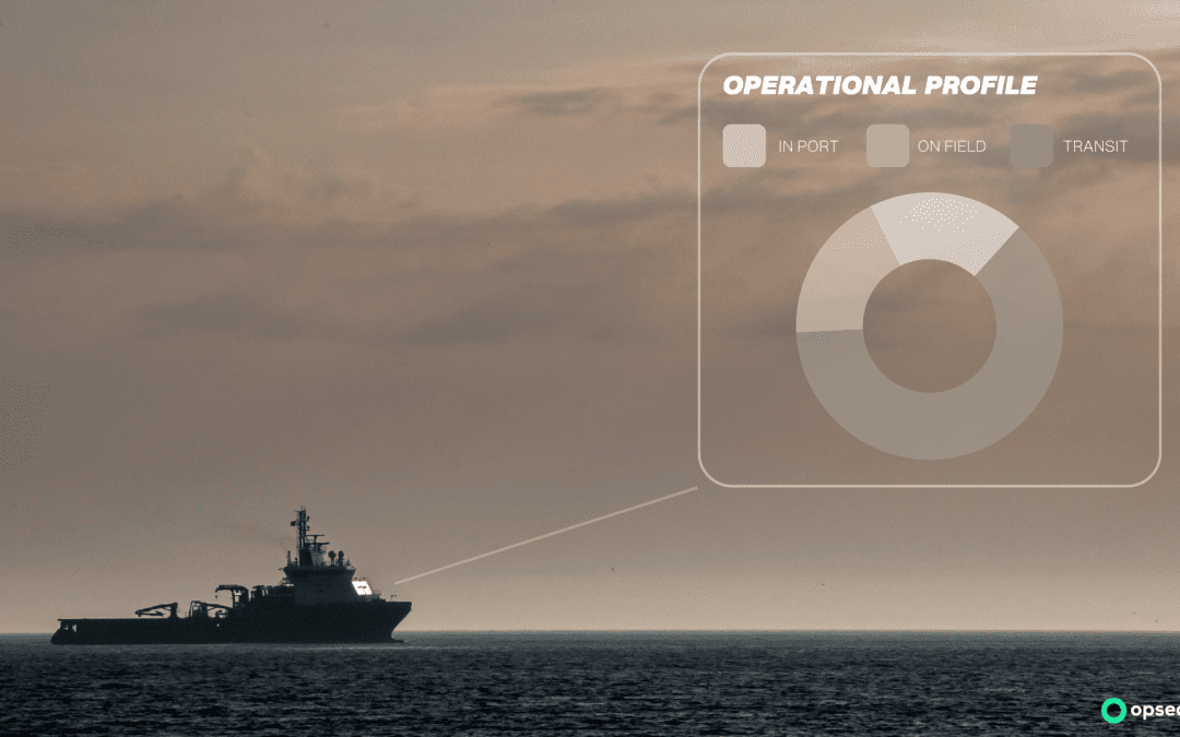 Beyond the port: fuel efficiency challenges in field transits for OSV’s.